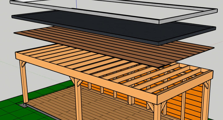 Zelf een overkapping als bouwpakket in elkaar zetten in 11 stappen