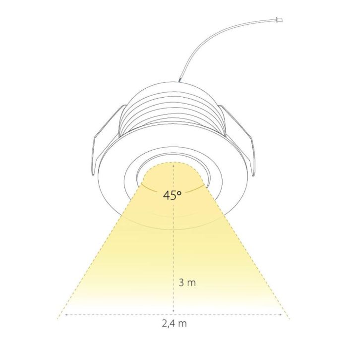 Pals LED spots – Zwart (Set 6–12)